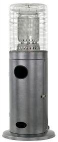 Heater Area (No Gas)